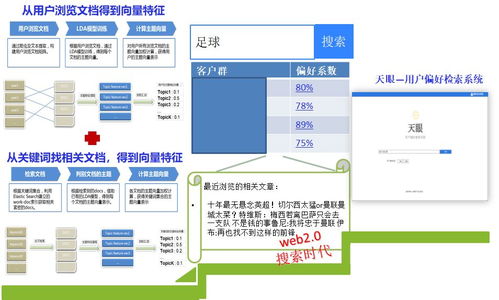 業(yè)務(wù)為王 典當(dāng)行業(yè)如何運(yùn)用數(shù)據(jù)產(chǎn)品和技術(shù)引擎驅(qū)動增長