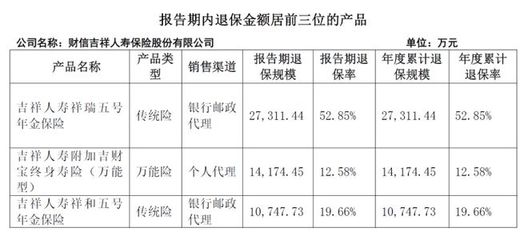 新董事長掛帥、增資擴股落地，財信人壽 轉型求變，前路仍待破局