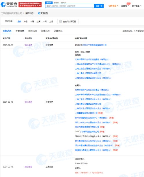 小米生態(tài)鏈再落子 關聯(lián)公司入股長晶科技，深化半導體產業(yè)布局